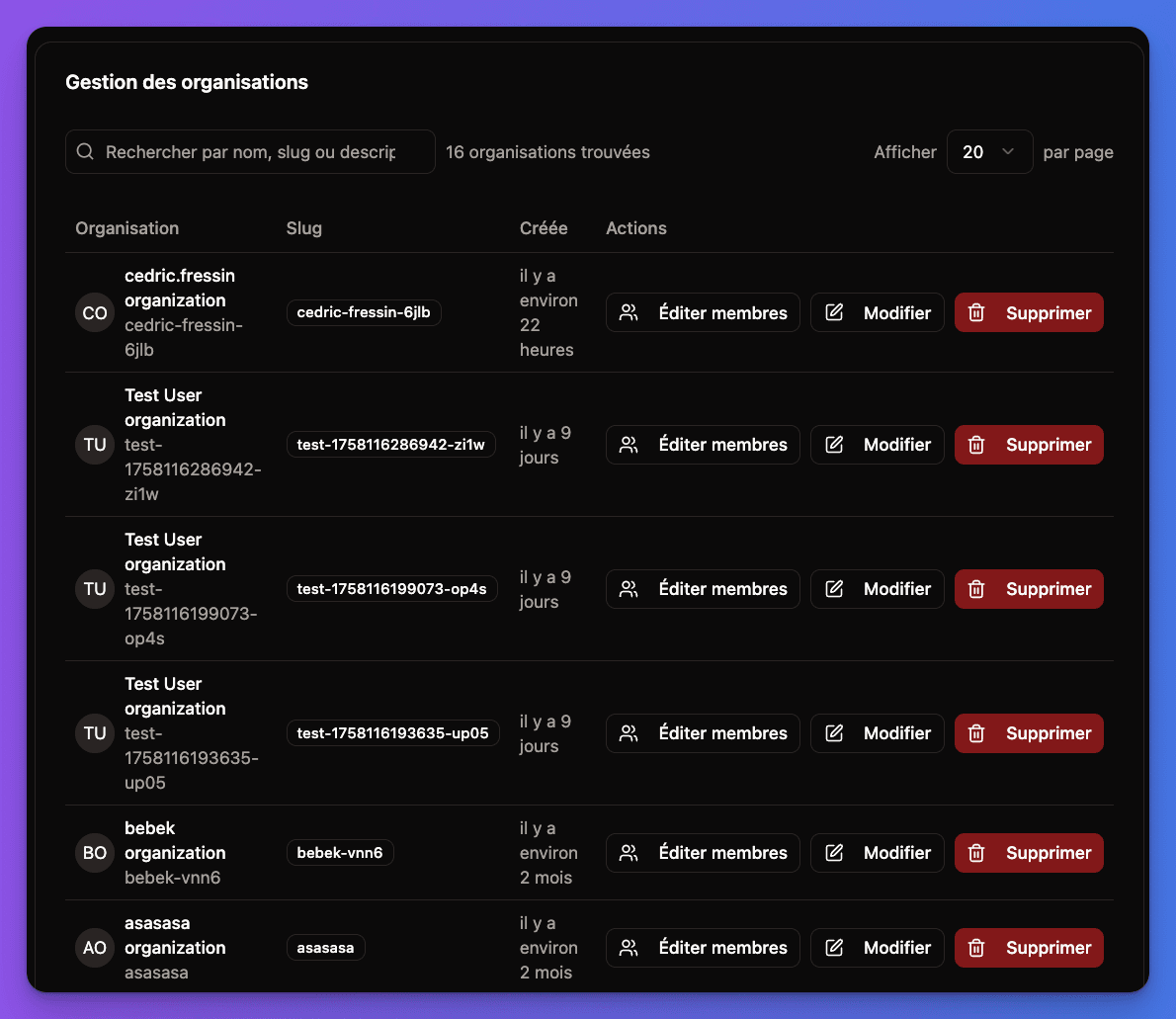 Organization administration back-office interface