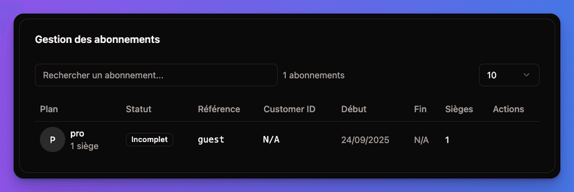 User subscription management back-office
